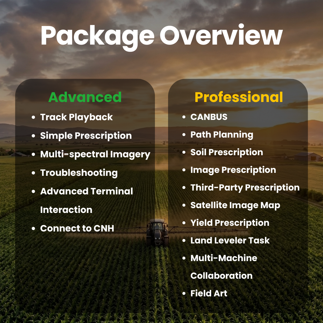 Licence d'activation du système de gestion agricole FJD par an