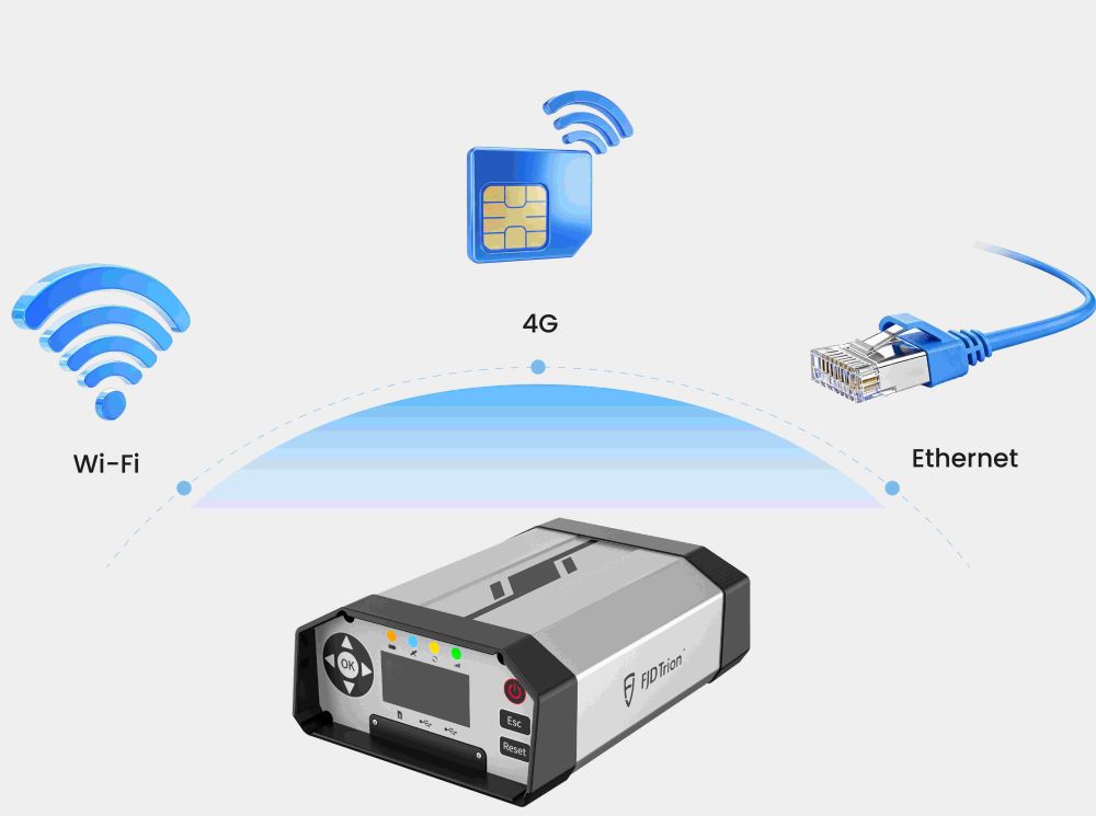 SYSTÈME CORS FJD Trion N10