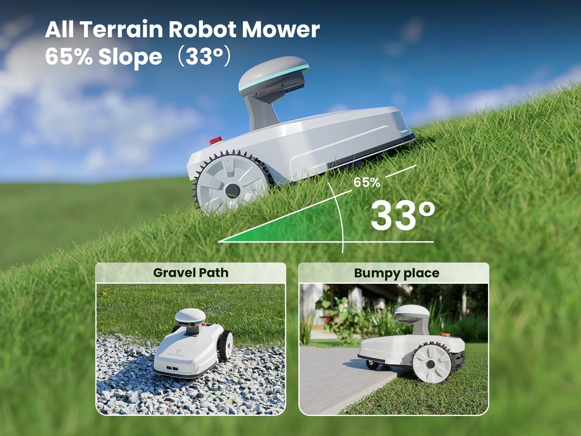 Can a Robot Mower Cross a Driveway?