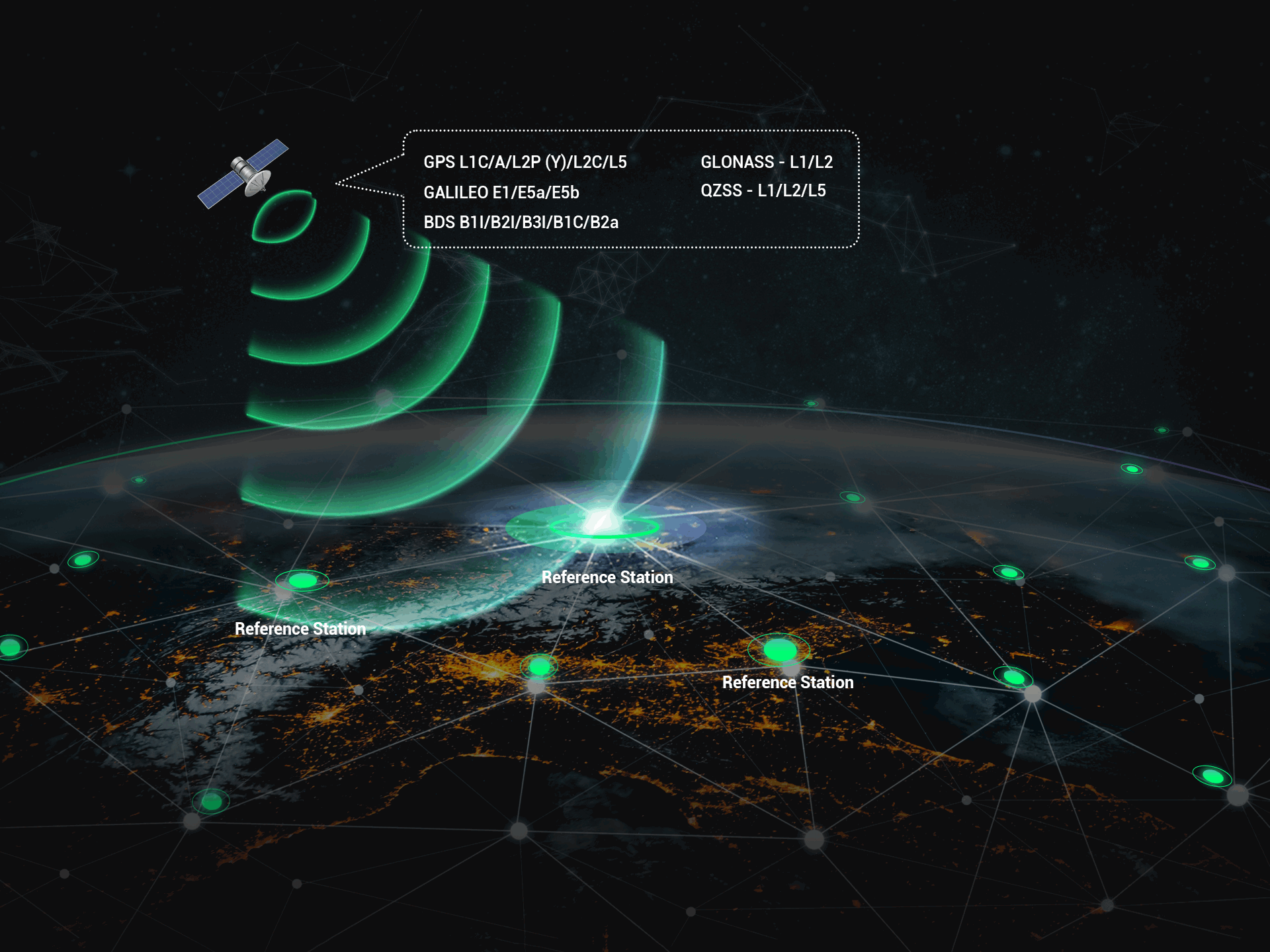 FJD Trion N10 CORS SYSTEM